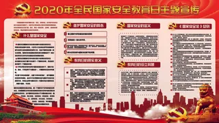 全民国家安全教育日科普社区公益背景展板海报PSD素材模板设计