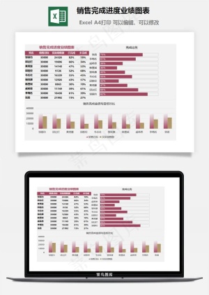 销售完成进度业绩图表预览图