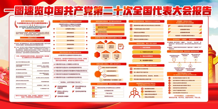 二十大展板 (2)psd模版下载