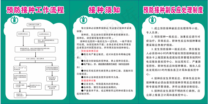 预防接种制度cdr矢量模版下载