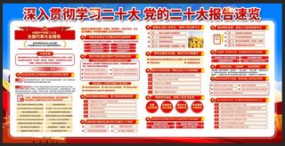 二十大报告展板