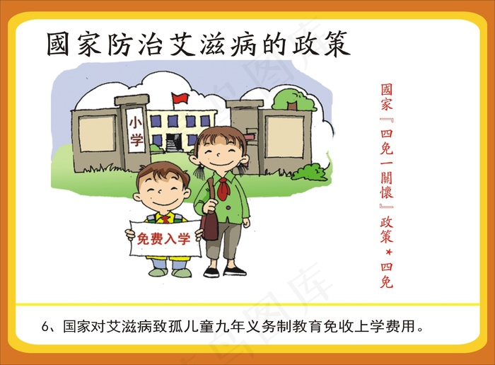 预防艾滋病挂图cdr矢量模版下载