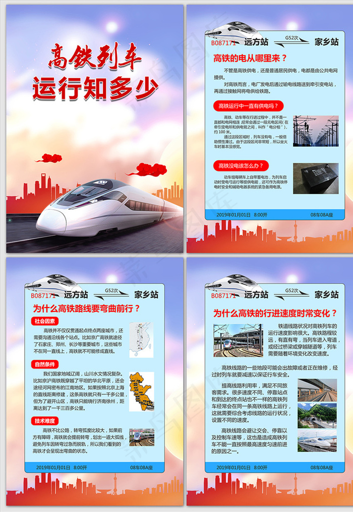 高铁列车运行知多少海报图片