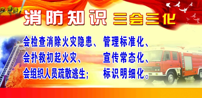 消防知识 三会三化psd模版下载