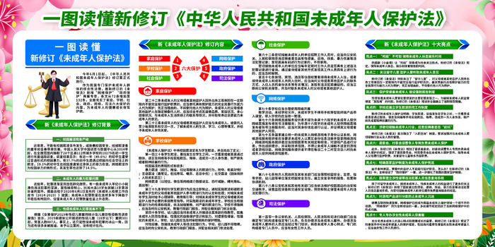 04未成年人保护法展板psd模版下载