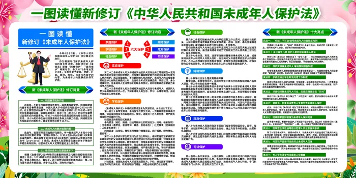 04未成年人保护法展板psd模版下载