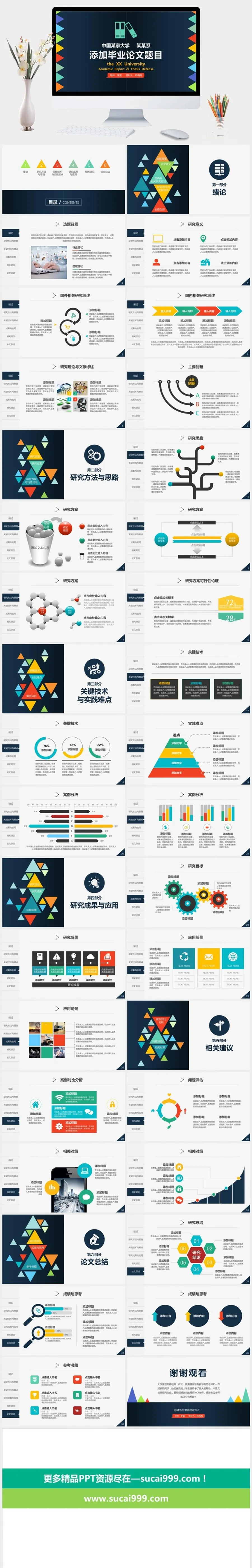 精美实用动态论文答辩PPT模板