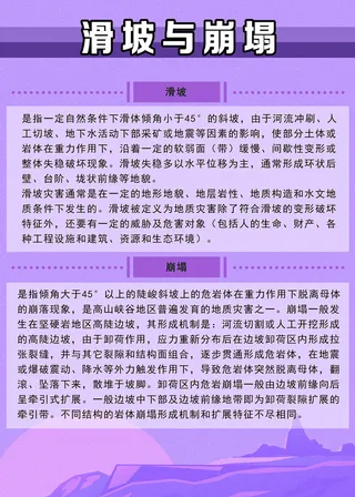 正确认识滑坡与崩塌应急灾害海报