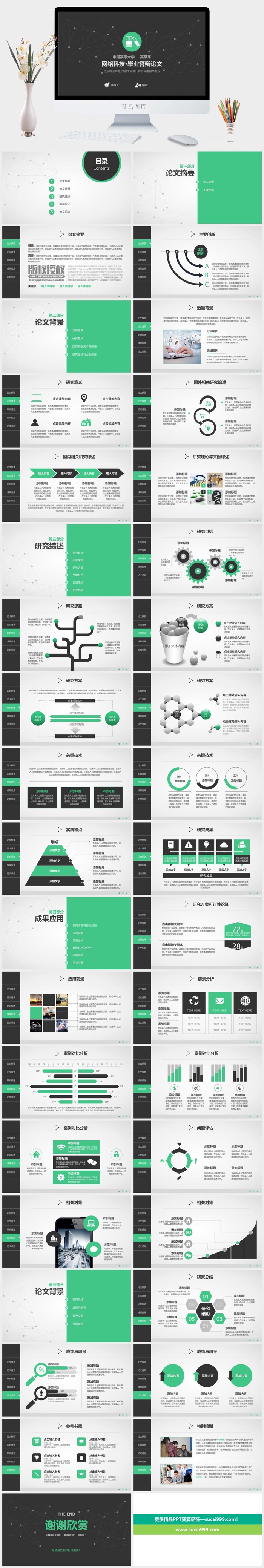 网络科技毕业答辩论文ppt模板