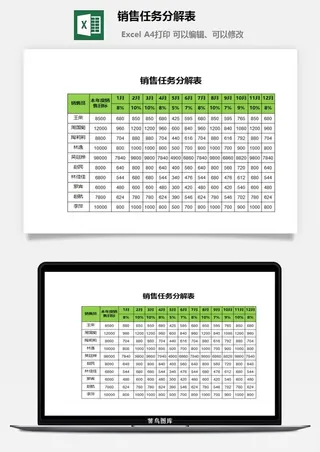 销售任务分解表excel模板