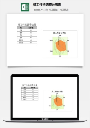 员工性格调查分布图excel模板