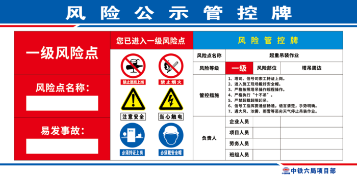 风险公示管控牌cdr矢量模版下载