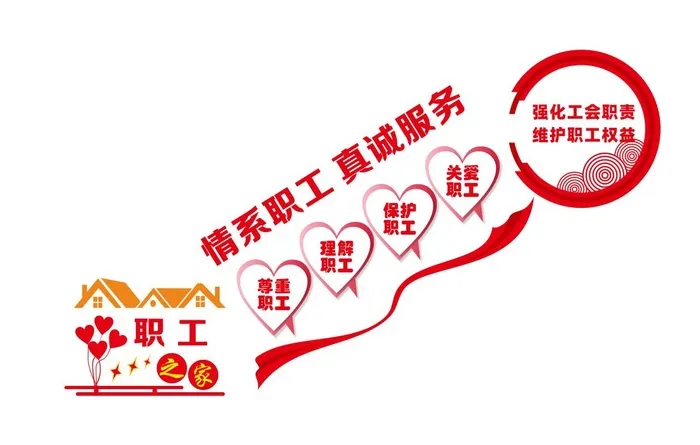 工会楼梯文化墙cdr矢量模版下载