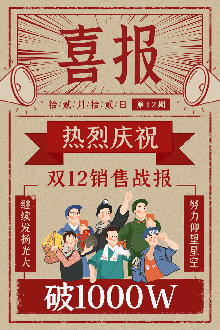 2022企业公司销售业绩年终大捷军令喜报PSD设计素材模板