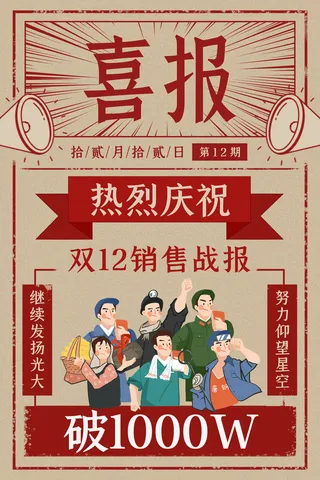 2022企业公司销售业绩年终大捷军令喜报PSD设计素材模板