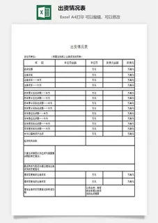出资情况表excel模板