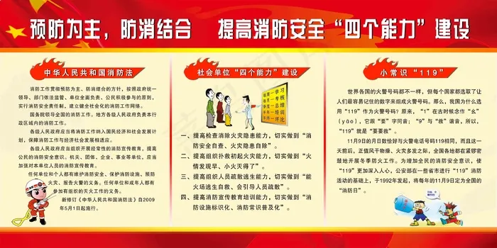 预防为主，防消结合    提高消防安全“四个能力”建设psd模版下载