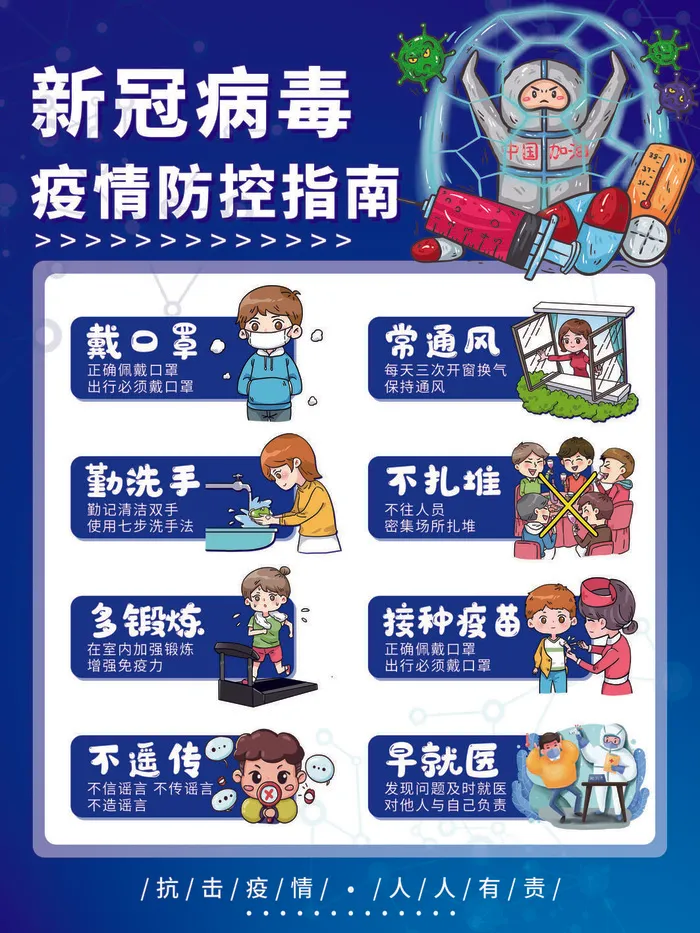 新冠疫情防控商店超市温馨提示进店戴口罩宣psd传海报PS设计素材psd模版下载