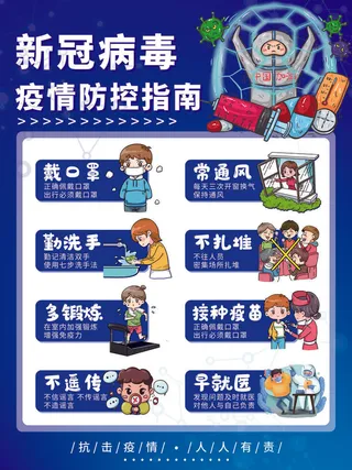 新冠疫情防控商店超市温馨提示进店戴口罩宣psd传海报PS设计素材