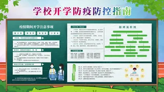 绿色新冠德尔塔病毒校园防疫展板