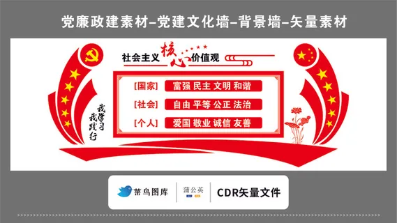 党建文化墙党建素材CDR预览图红色背景*核心价值观国家社会个人