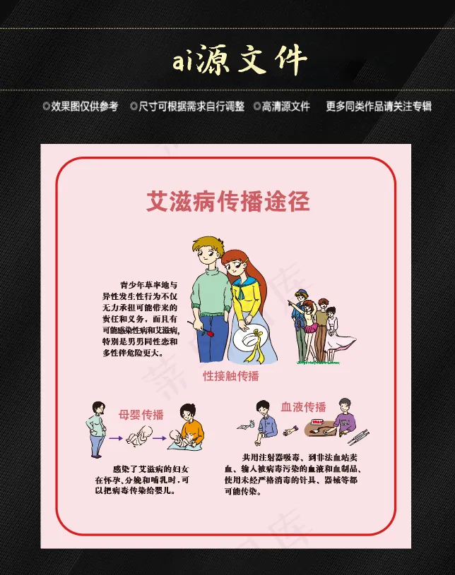 世界艾滋病日ai矢量模版下载