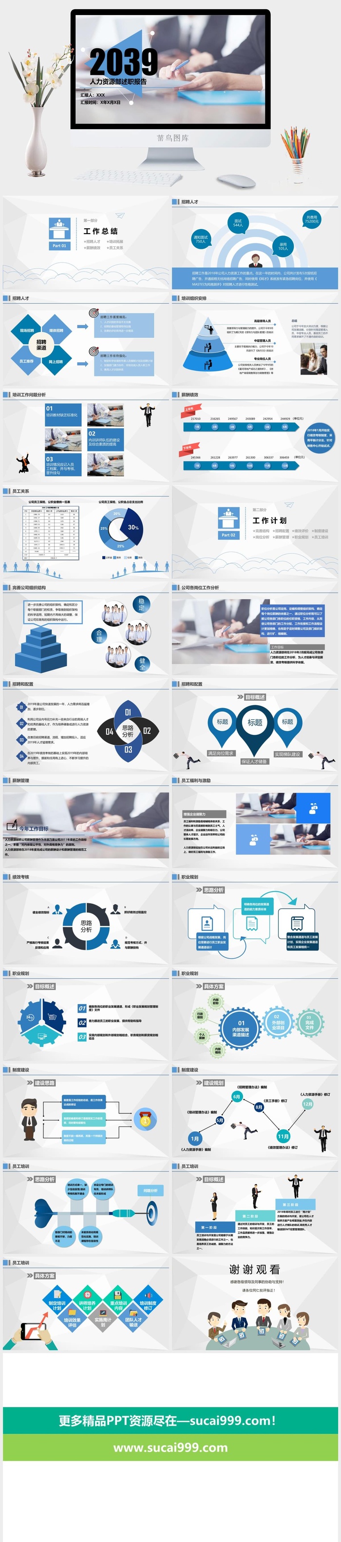 人力资源汇报PPT模板
