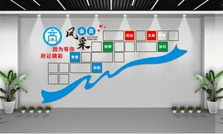 商会楼梯照片墙