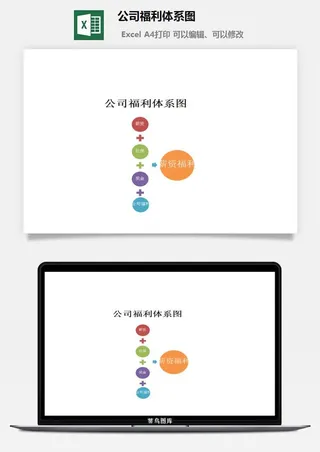 公司福利体系图excel模板