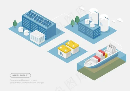 矢量绿色环保清洁新能源插画
