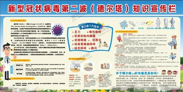德尔塔病毒 疫情防控新冠肺炎疫苗健康海报x展板架psd设计cdr素材