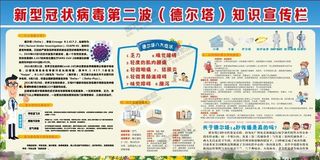 德尔塔病毒 疫情防控新冠肺炎疫苗健康海报x展板架psd设计cdr素材