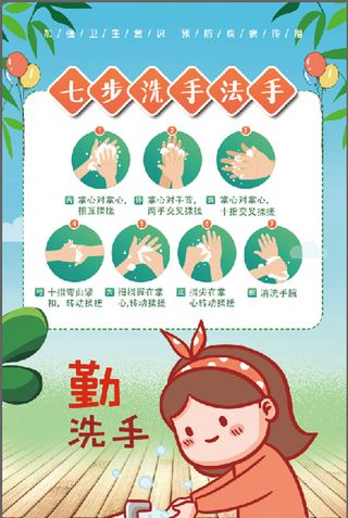 创文 文明 七步洗手法 海报