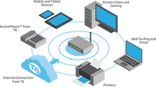 网络服务器卡通科技kv主视觉素材