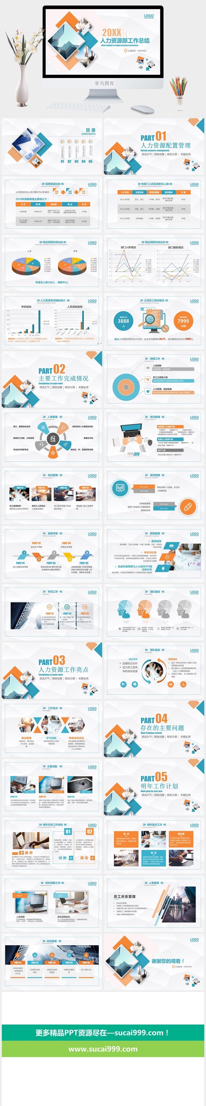 HR人力资源部工作总结PPT模板