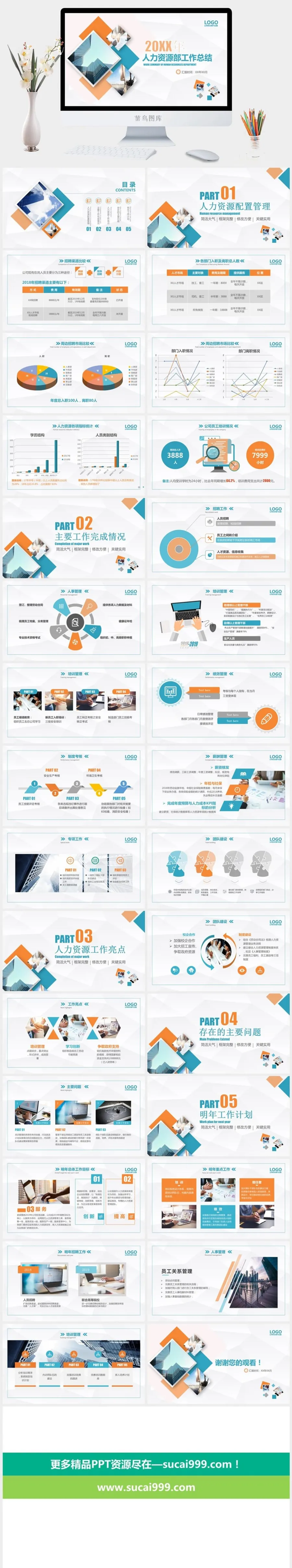 HR人力资源部工作总结PPT模板