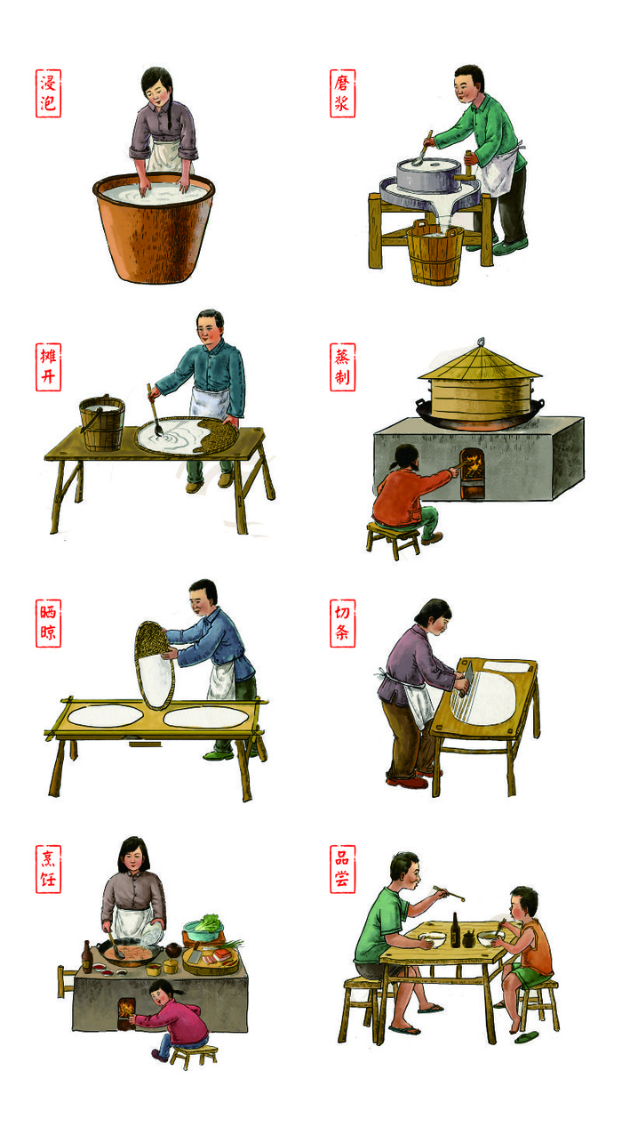 手工制作 古代做饭cdr矢量模版下载