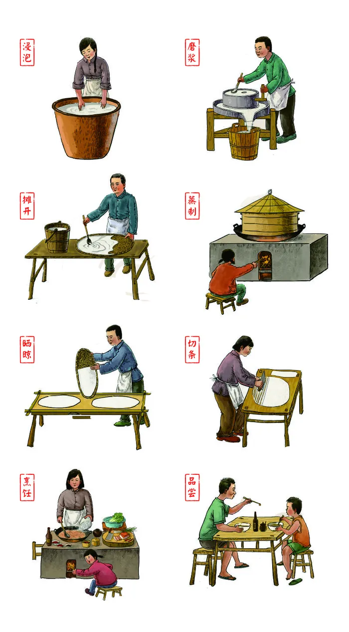 手工制作 古代做饭cdr矢量模版下载