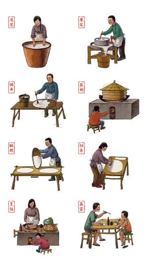 手工制作 古代做饭