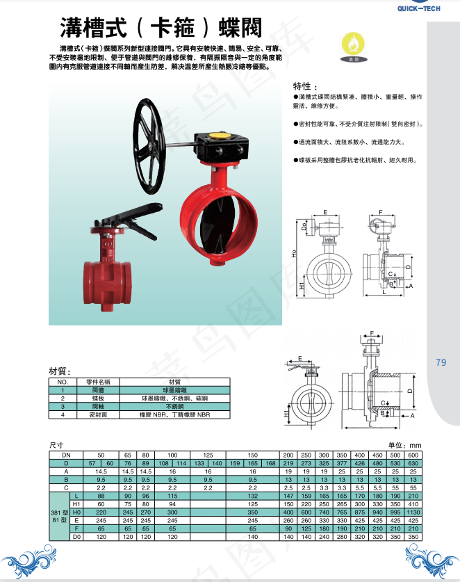 消防卡箍蝶阀图片特性技术规格尺寸