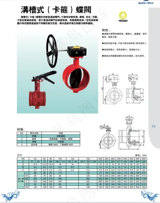 消防卡箍蝶阀图片特性技术规格尺寸