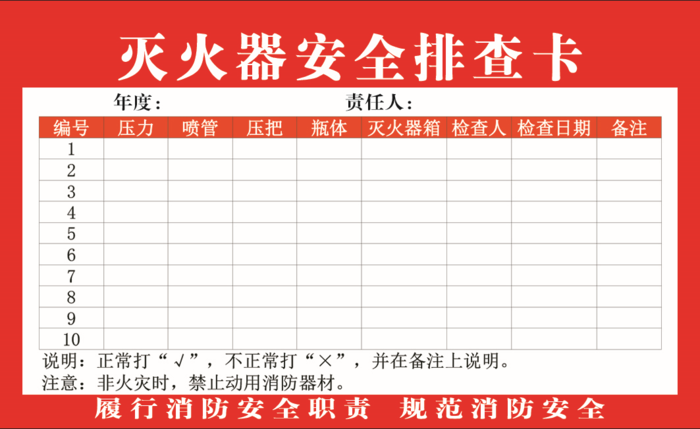 灭火器安全排查卡psd模版下载