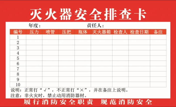 灭火器安全排查卡psd模版下载