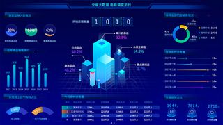 数据可视化psd模版下载