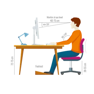 保护视力正确坐姿插图 保护视力正确坐姿插图