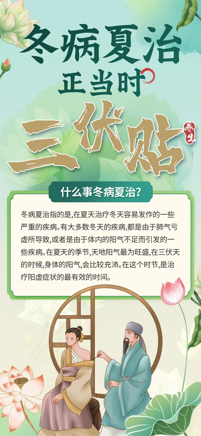 冬病夏治三伏贴中医养生海报psd模版下载