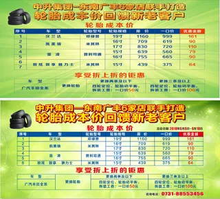 轮胎成本折扣卡
