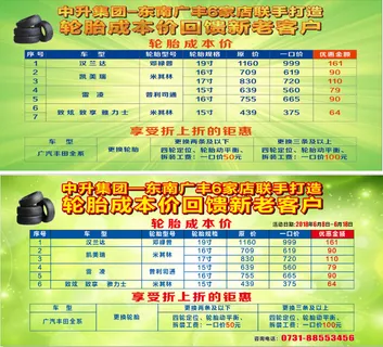 轮胎成本折扣卡 轮胎成本折扣卡