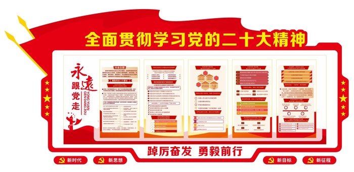 矢量学习二十大党建文化墙cdr矢量模版下载