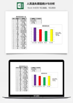 人员流失原因统计与分析excel模板
